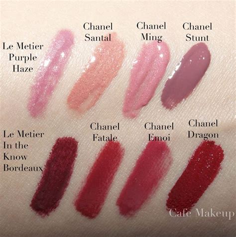 chanel new lip|chanel lip color chart.